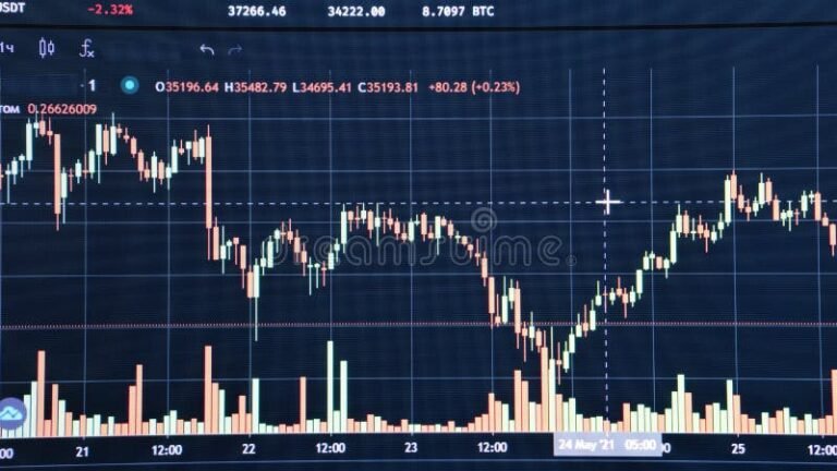 YouTube Paga Por Visitas Y Cuánto Se Puede Ganar Realmente 5 YouTube Paga Por Visitas Y Cuánto Se Puede Ganar Realmente