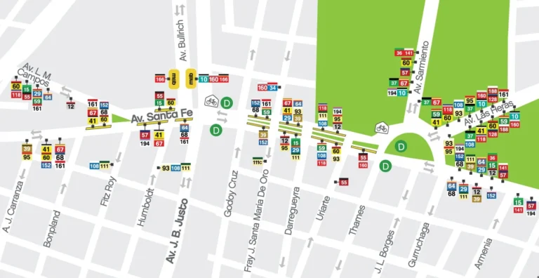 mapa callejero av juan b justo buenos aires