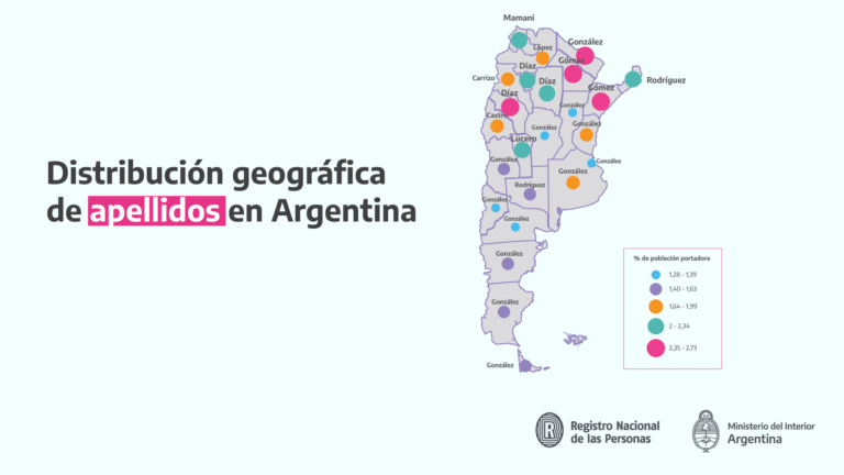 Cuántas personas comparten tu apellido en Argentina actualmente