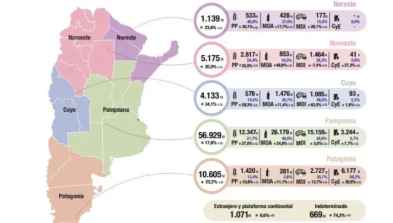 Qué productos exporta Argentina a sus países limítrofes 2 mapa de argentina con exportaciones destacadas