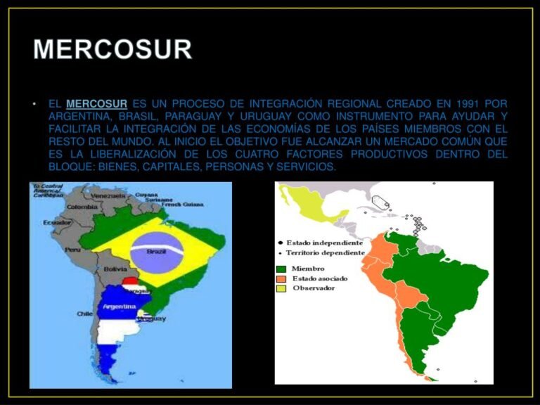 mapa politico de paises del mercosur