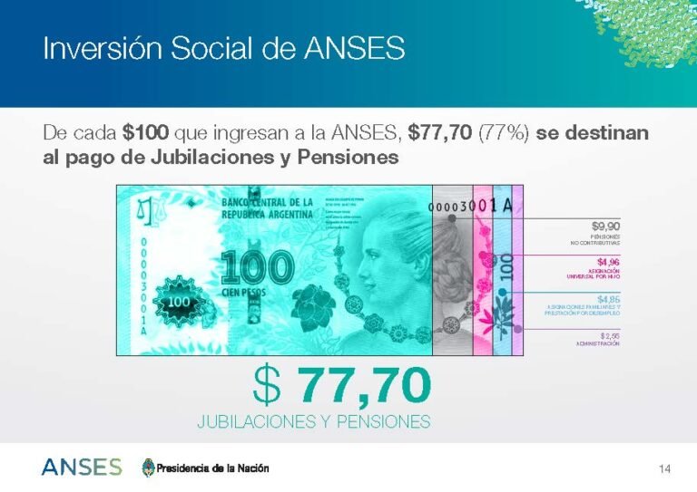 Puede una viuda cobrar dos pensiones simultáneamente en Argentina 22 mujer mayor pensiones simbolos dinero argentina