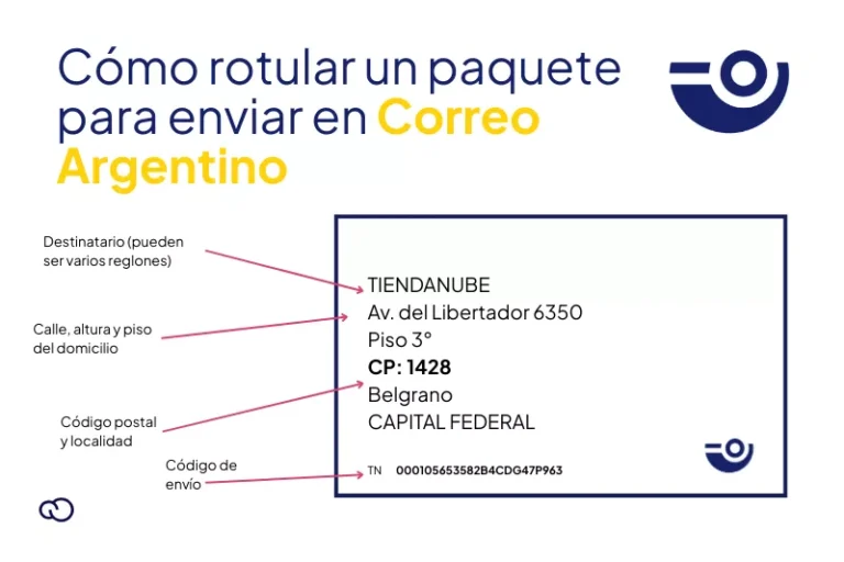 paquete enviado con logo de correo argentino