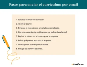 persona enviando curriculum por correo electronico