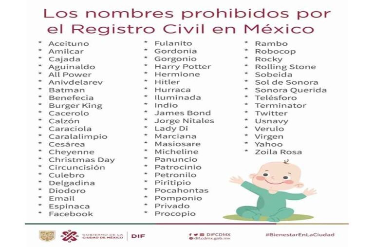 Qué nombres están prohibidos para registrar en Argentina 21 registro civil con lista de nombres prohibidos