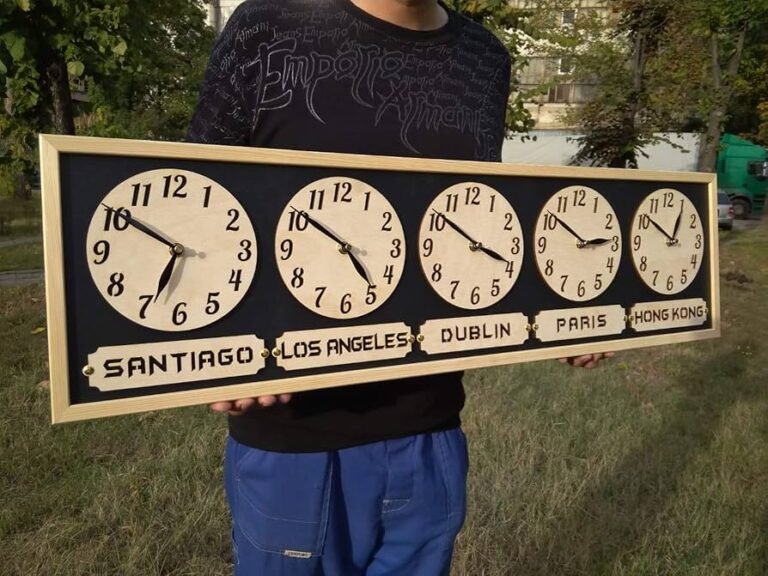 Qué hora es en Argentina ahora y cómo saberla al instante 5 Qué hora es en Argentina ahora y cómo saberla al instante