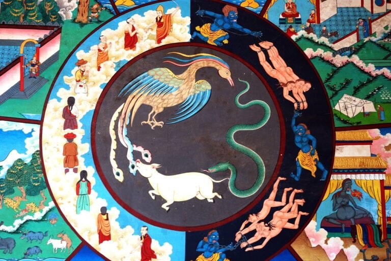 Cómo Saber En Qué Vida Estoy Según La Reencarnación 19 rueda de reencarnacion mistica y espiritual